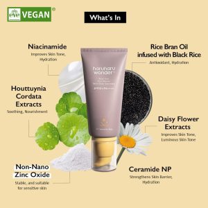 Haruharu Wonder – Black Rice Pure Mineral Relief Daily Sunscreen SPF50+ PA++++ (50 ml)